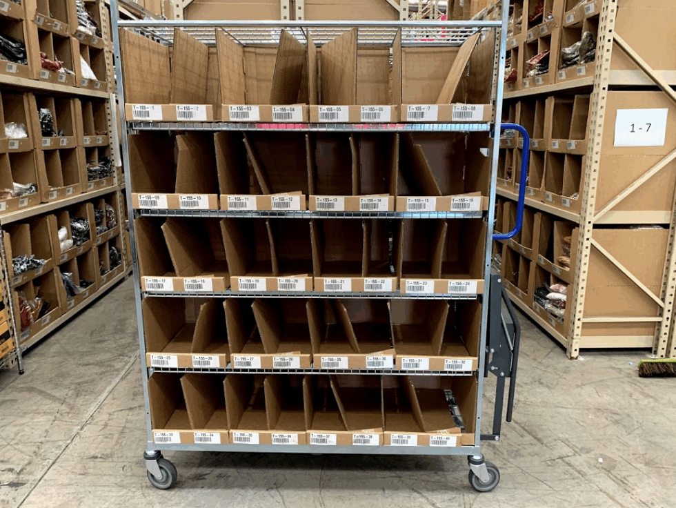Choosing a Warehouse Pick Trolley Peoplevox WMS