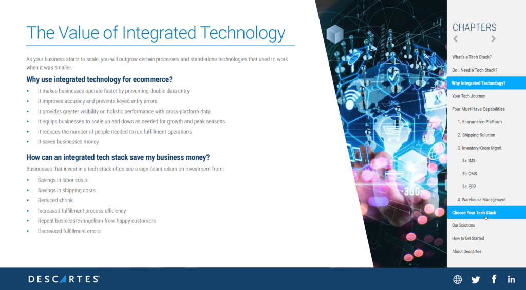 Sample Page The Value of Integrated Technology