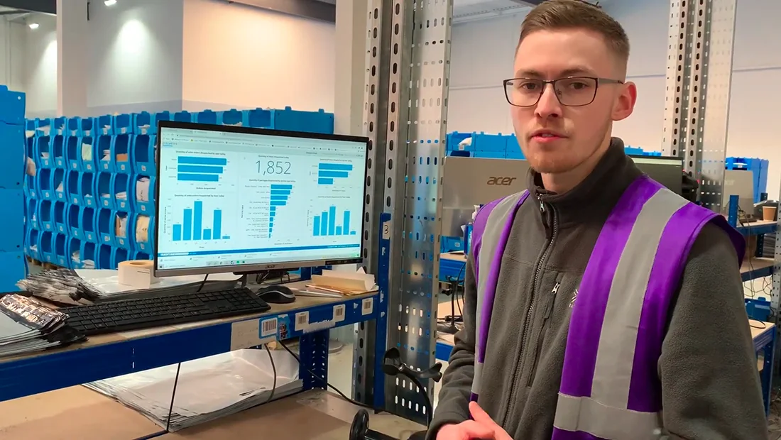 AYBL Group: How to Scale Your Warehouse Operations
