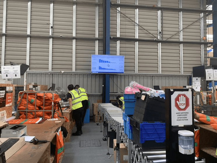 Hype warehouse during ecommerce peak season with roller conveyors, packing stations, and a display screen to track warehouse KPIs