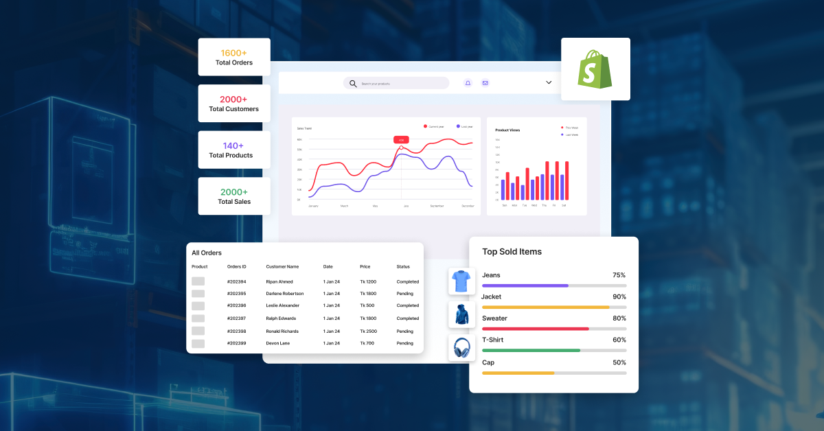 A graphic visualising various Shopify sales statistics.